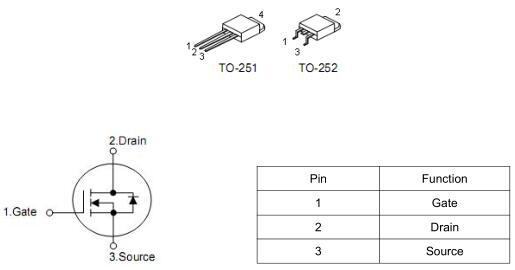 AOD4454參數(shù),代換,KNX7115A