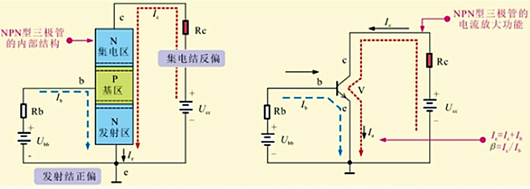 三極管集電極,開(kāi)路