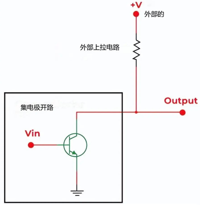 三極管集電極,開(kāi)路