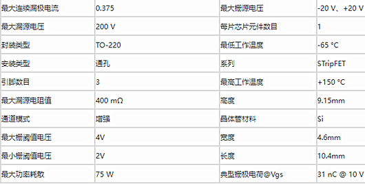 irf630場效應(yīng)管參數(shù),代換