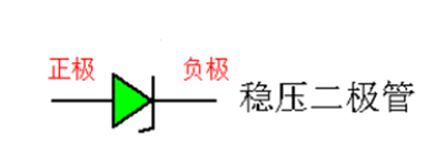 穩壓二極管正負極