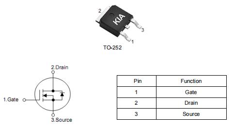 低壓MOS管KNX8606B,35A 60V,超低內阻場效應管-KIA MOS管