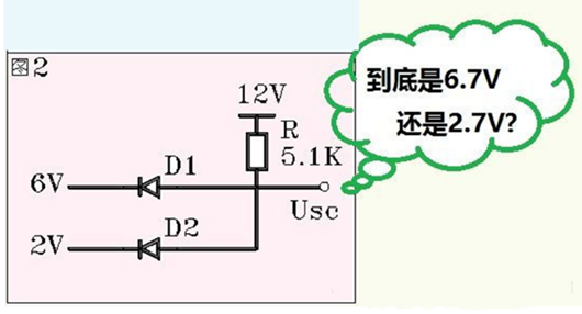 鉗位二極管,穩壓二極管