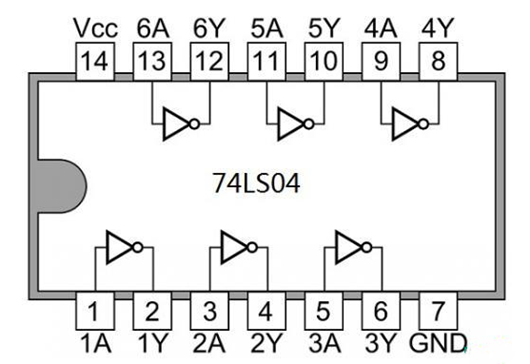 74ls04引腳圖及功能,74ls04應用電路-KIA MOS管