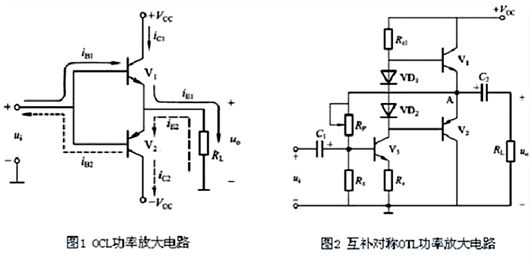 ocl電路,otl電路,區別