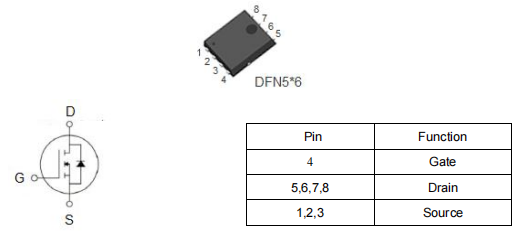 保護板MOS管,KNX3303B