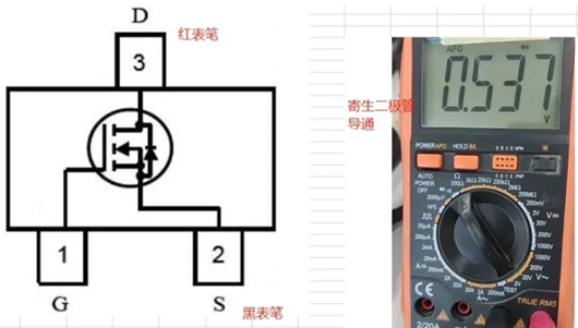 mos管vgs,VGS電壓測量