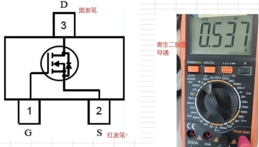 mos管vgs怎么測,?MOS管VGS電壓測量分享-KIA MOS管