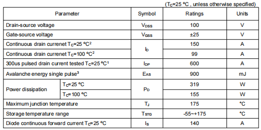 100v150a場(chǎng)效應(yīng)管,KNB2810A