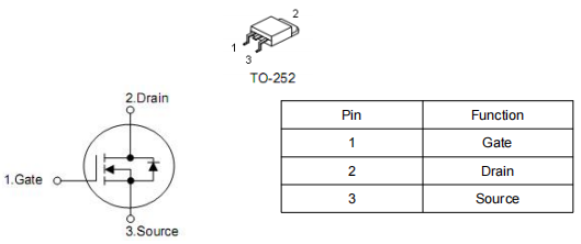 3502場(chǎng)效應(yīng)管,20v70a場(chǎng)效應(yīng)管