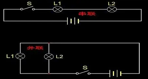 串聯電路電壓,公式,規律