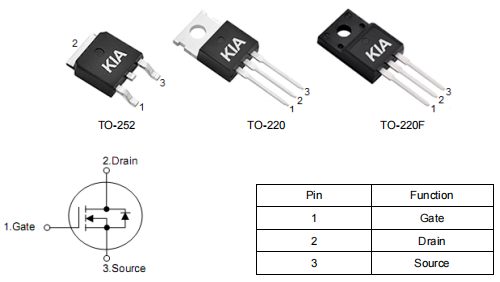 電源模塊選型1200v,KNX42120A場(chǎng)效應(yīng)管參數(shù)-KIA MOS管