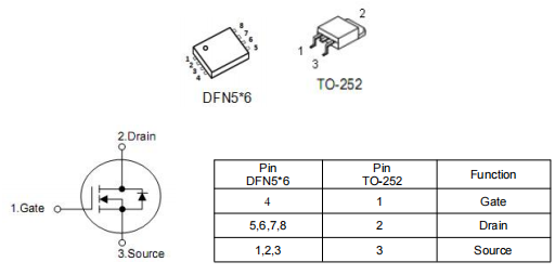 PD電源,mos管30v 85a,KNX3403B