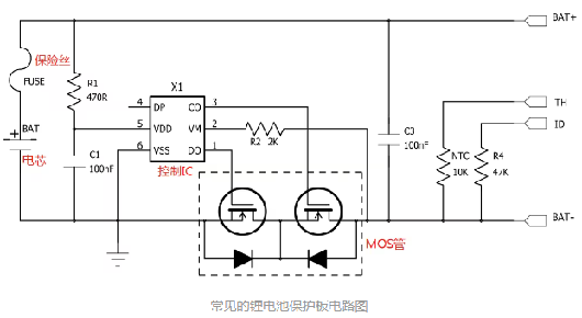 鋰電池保護板組成,原理