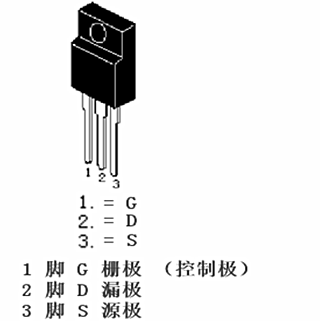 場(chǎng)效應(yīng)管是什么控制器件？場(chǎng)效應(yīng)管詳解-KIA MOS管