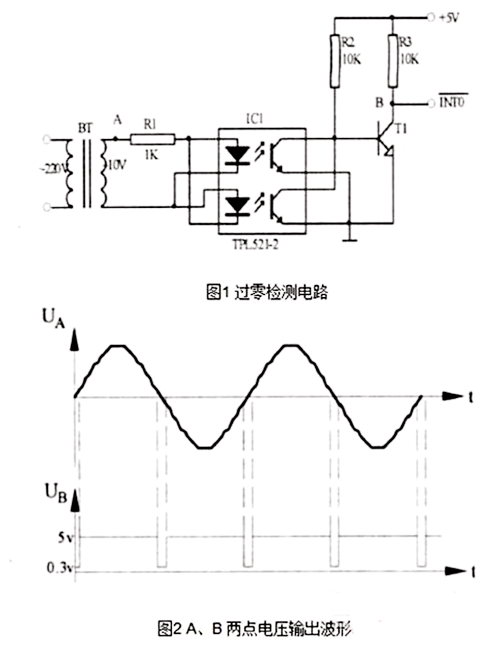 可控硅觸發(fā)電路，原理、電路圖收藏-KIA MOS管