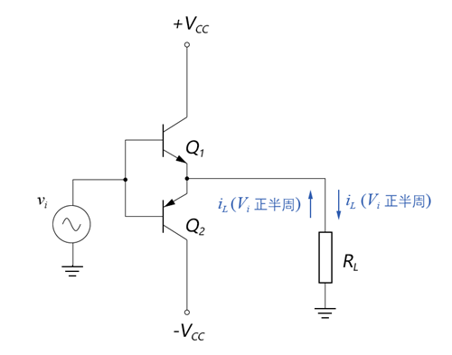 乙類功率放大器的特點(diǎn)、原理、電路-KIA MOS管