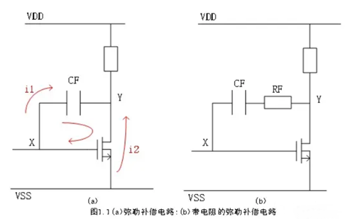 密勒補償詳解，運算放大器密勒補償-KIA MOS管