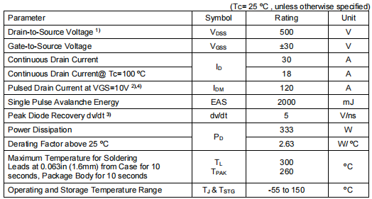 30n50場(chǎng)效應(yīng)管參數(shù)