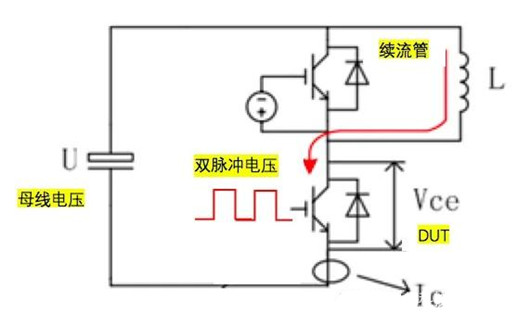 雙脈沖測試原理