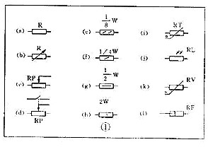 電器元件符號(hào),電子元器件