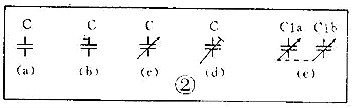 電器元件符號(hào),電子元器件