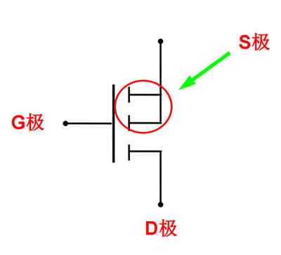 mos管極性判斷,mos管三個極,正負極性-KIA MOS管