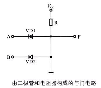 與門電路原理圖