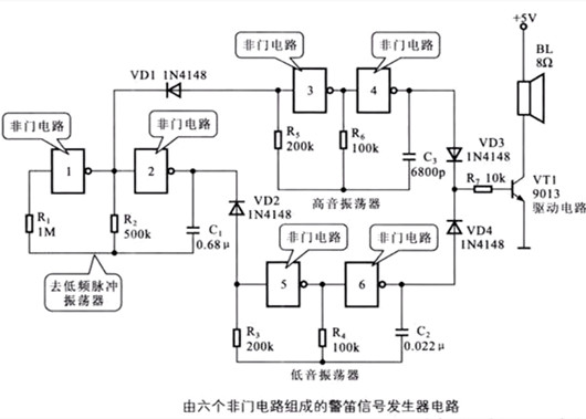 邏輯門電路,門電路