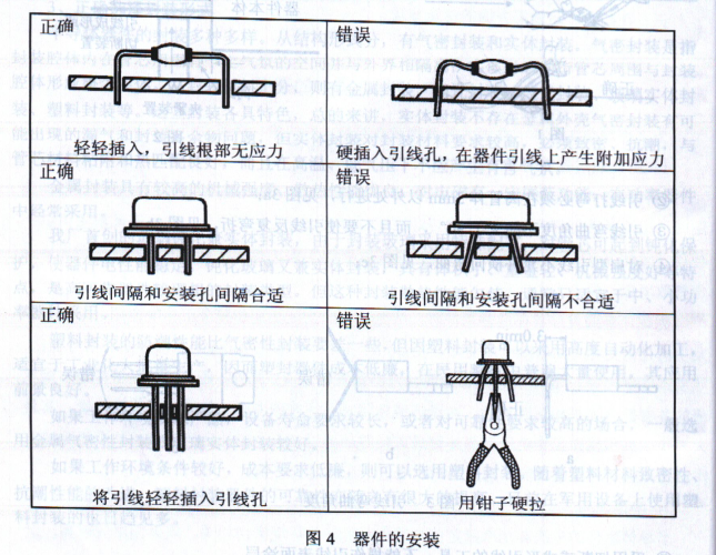 場效應管在印刷板電路板上安裝