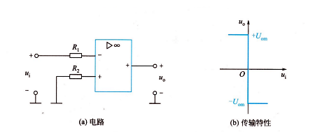 過零比較器原理,電路