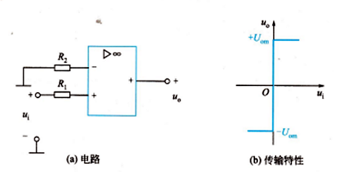 過零比較器原理,電路