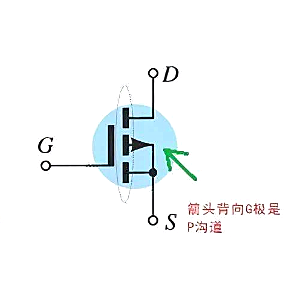 p溝道場效應管工作原理,導通條件-KIA MOS管