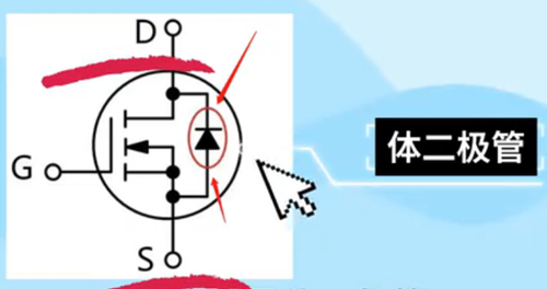 mos管體二極管方向,作用