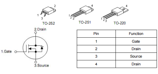 STP14NF10,KIA6410A參數