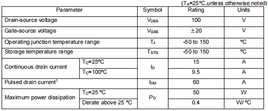 STP14NF10,KIA6410A參數