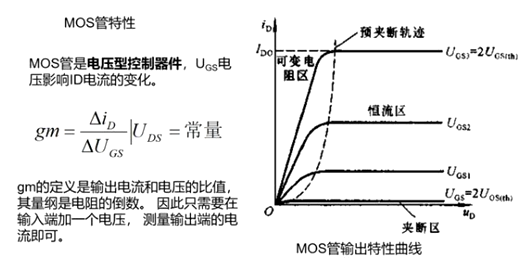 MOS管,特點(diǎn),特性