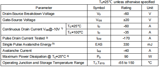 P60v MOS管,60V PMOS管