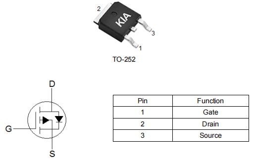 40v pmos管,P40v MOS管,場效應管TO-252/DFN5X6-KIA MOS管