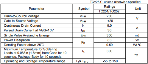 4820場效應(yīng)管參數(shù),KNX4820B