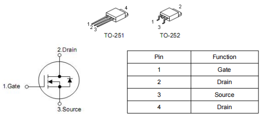 30n06參數代換,30n06場效應管參數,30n06引腳圖中文資料-KIA MOS管