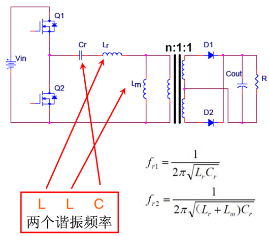 llc電路，llc電路工作原理、作用分享-KIA MOS管