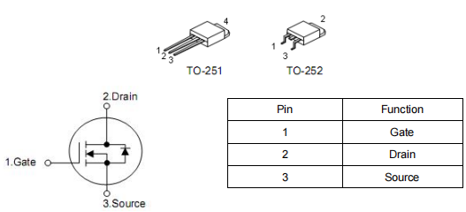 nce30p30k,KIA30N03B場效應管