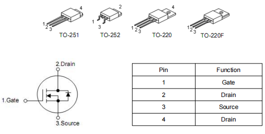 場效應管4360參數,電源 充電器專用mos管,KNX4360A-KIA MOS管