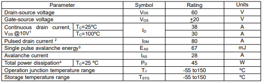 40n06場(chǎng)效應(yīng)管參數(shù),40n06參數(shù)