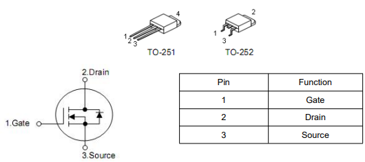 40n06場效應管參數,40n06參數,KIA40N06中文資料-KIA MOS管