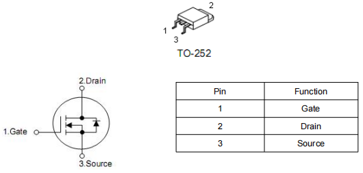 3302場(chǎng)效應(yīng)管參數(shù),85A 20V,KNX3302A中文資料-KIA MOS管