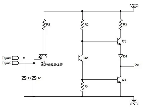 ttl門電路詳解,ttl門電路結(jié)構(gòu),特點,原理-KIA MOS管