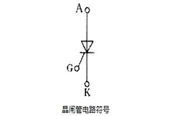 可控硅,mos管,區別