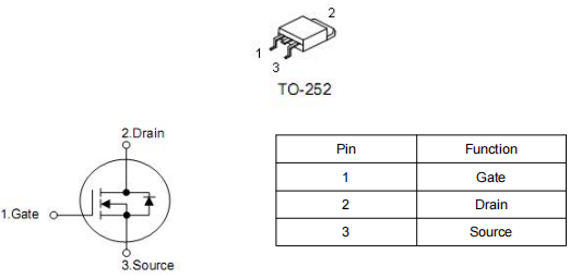 3402場效應管,80A 20V,KNX3402A